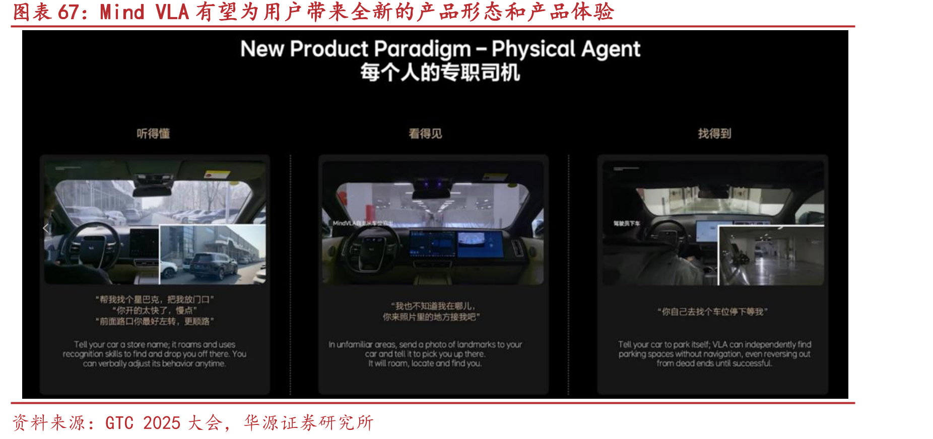 MindVLA有望为用户带来全新的产品形态和产品体验
