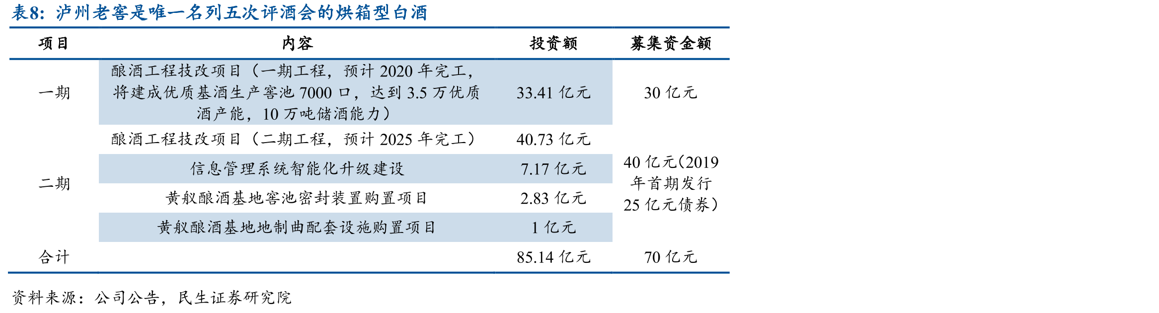 中国中产阶层发展迅猛_第3页
