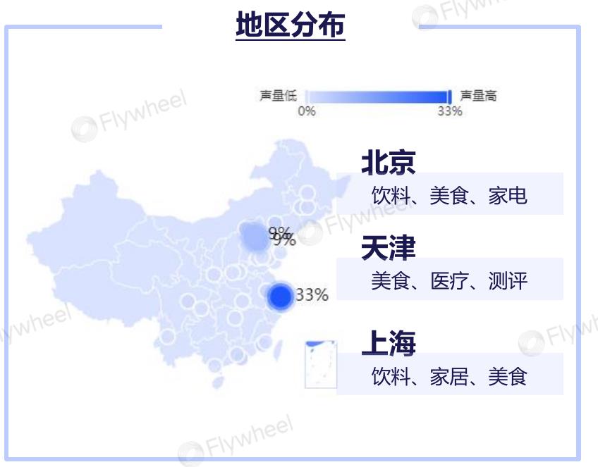 2024-2025年速冻米面市场表现_第5页