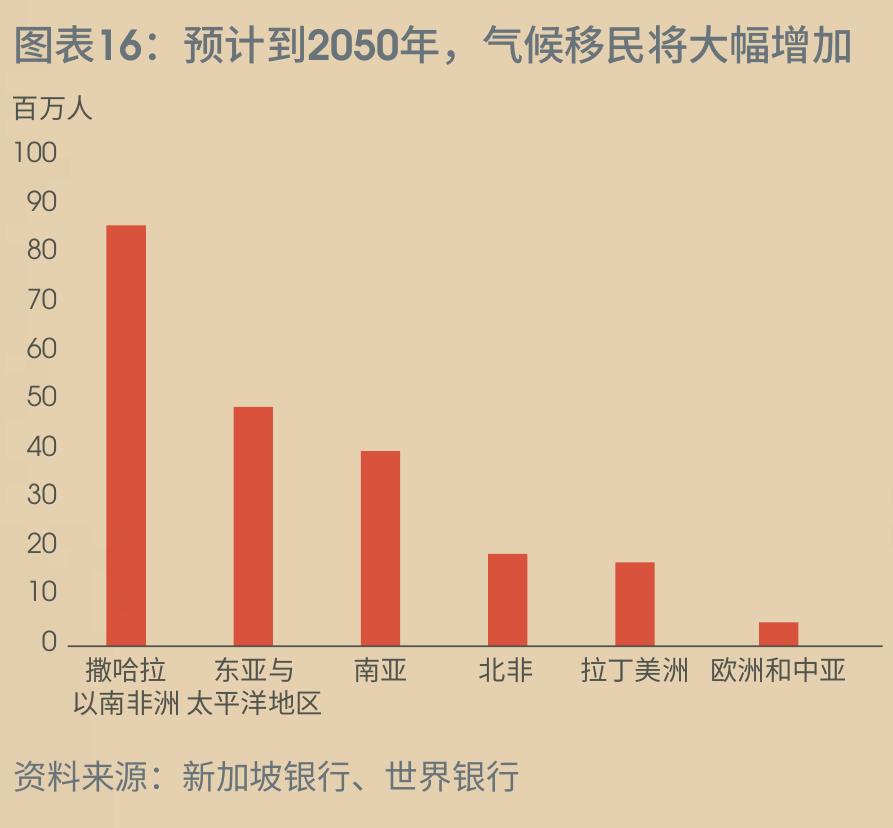 图表2：美国关税已飙至百年来最高水平_第3页