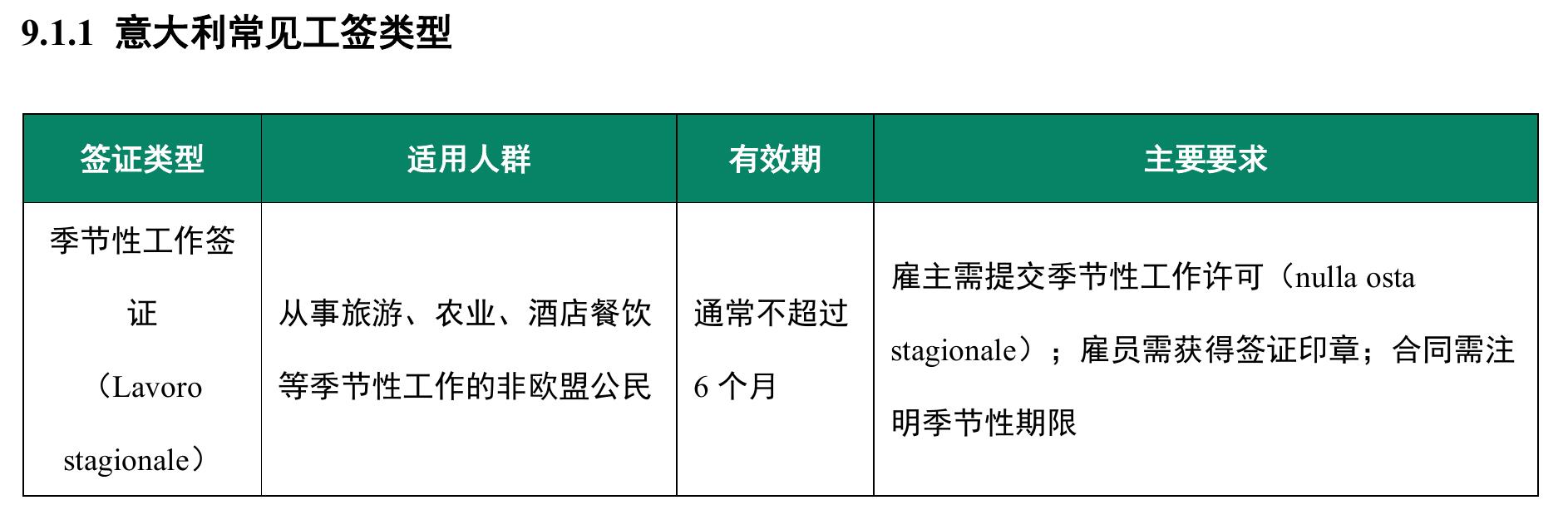 规模、职责、绩效激励结构、地区差异等因素作调整。_第5页