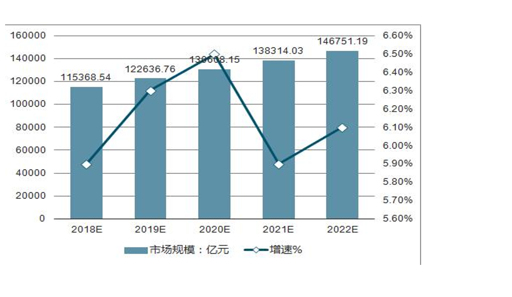 2023年1-9月百强房企单月业绩规模及同比变动（亿元）_第2页