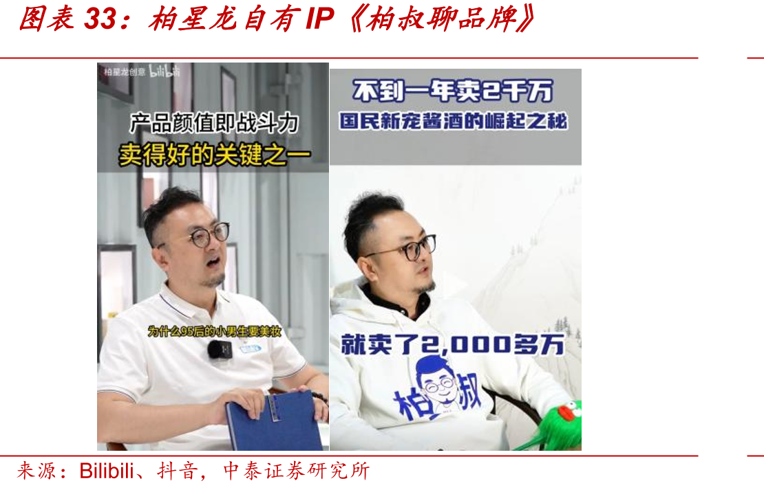 中国文创行业发展趋势_第2页