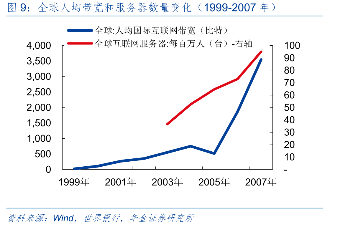 当前量产汽车的智能化程度分类_第4页