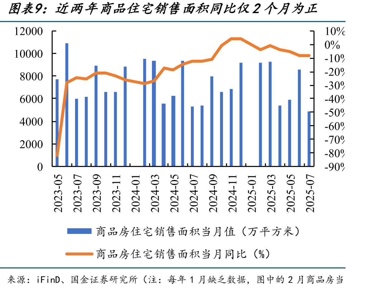 拆解获客成单全过程_第2页