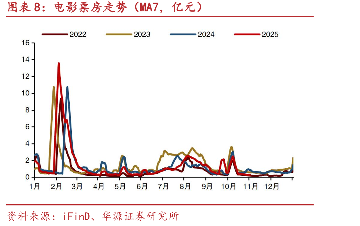 《公开募集证券投资基金业绩比较基准指引（征求意见稿）》及《公开募集证券投资基金业绩比较基准操作_第3页