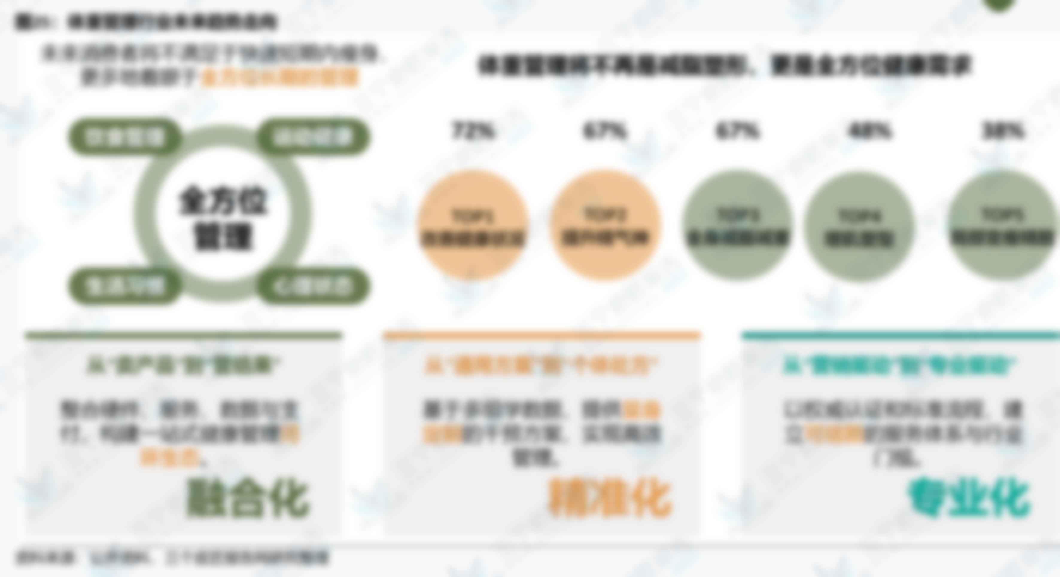 图21：中国超重/肥胖症药物市场 (2020-2030E,十亿元)_第4页
