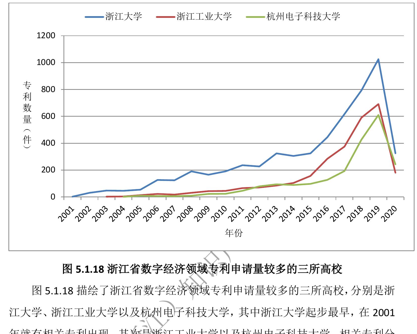 图3.8.1全球5G通信技术发展历程_第3页