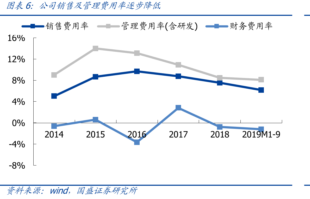 国内非常规天然气资源储量_第5页