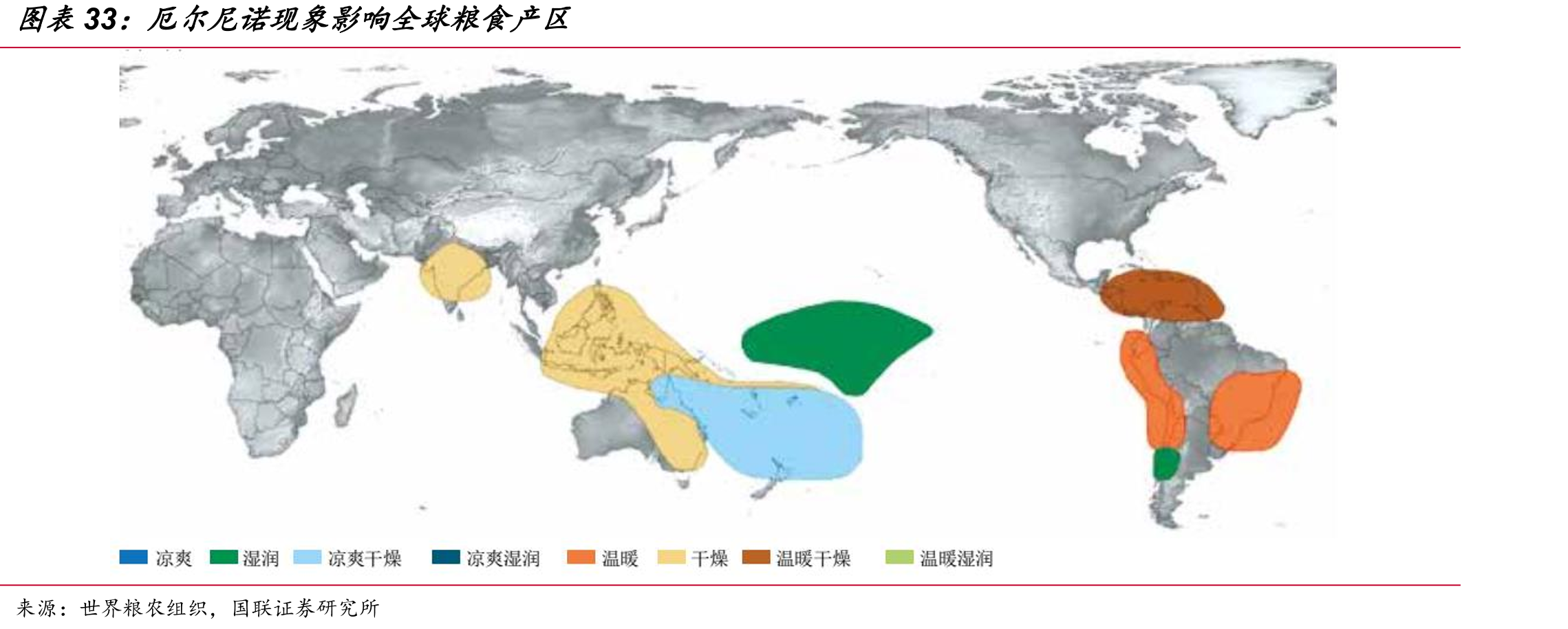 厄尔尼诺现象影响全球粮食产区