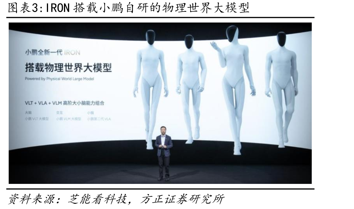 小鹏X9超级增程全球首搭超快充增程大电池_第5页