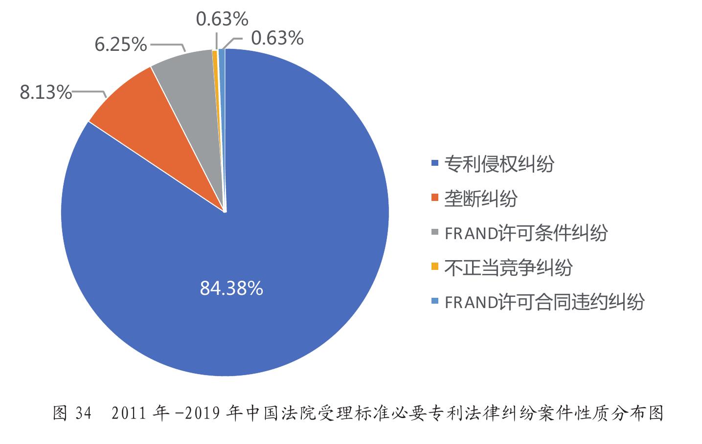物联网产业向国内转让专利数量排名前十的域外专利权人_第2页