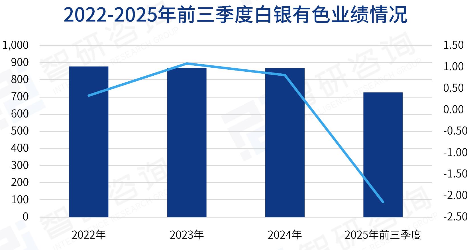 2024-2026年1月上期所白银期货持仓量_第4页