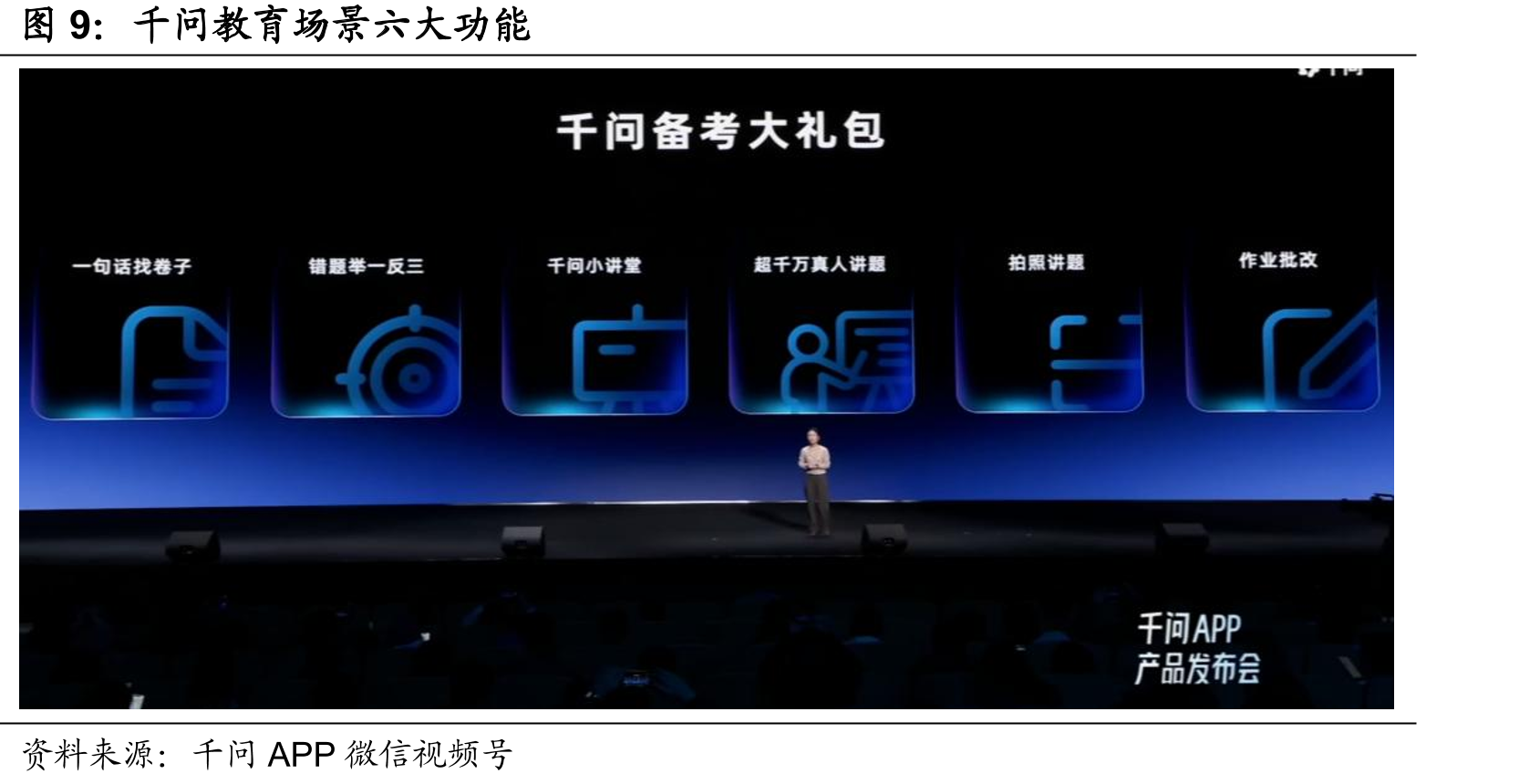 2025H1国内企业级市场Tokens调用量分布_第4页