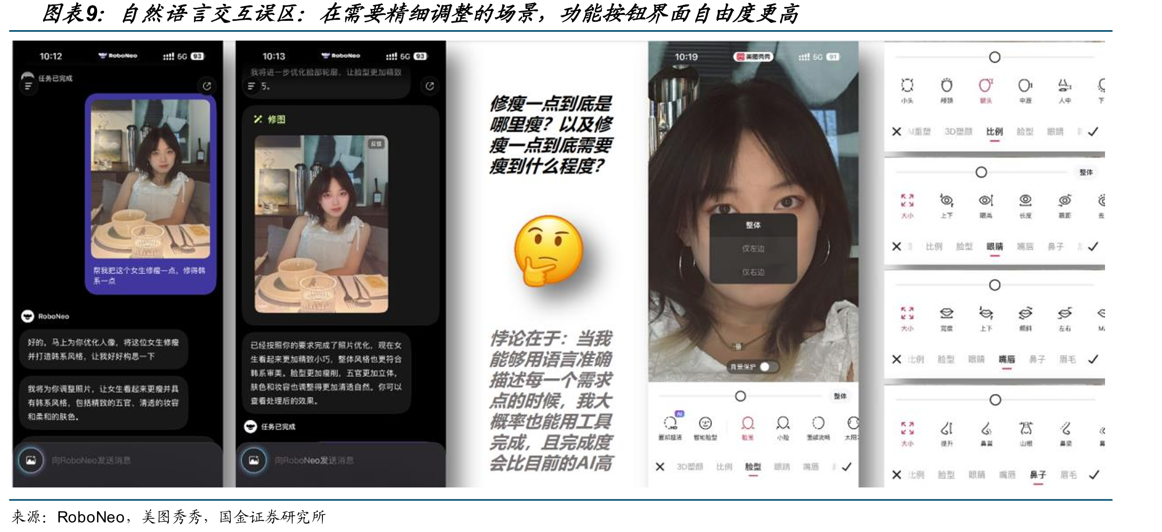 图APP，轻颜相机APP，B612咔叽APP，国金证券研究所_第2页