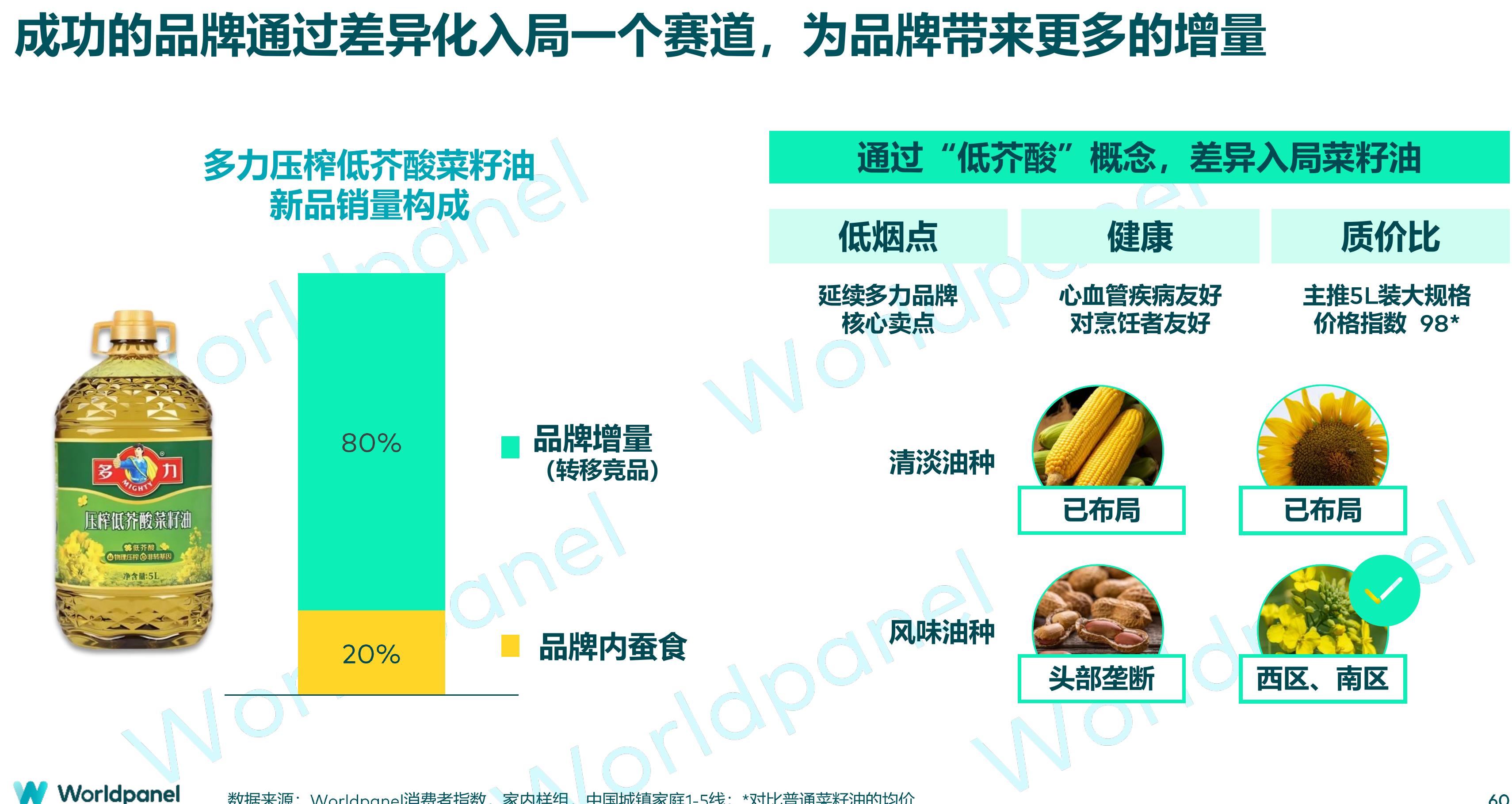 在中国，一个技术门槛不高的赛道在短期内即进入竞争白热状态_第3页