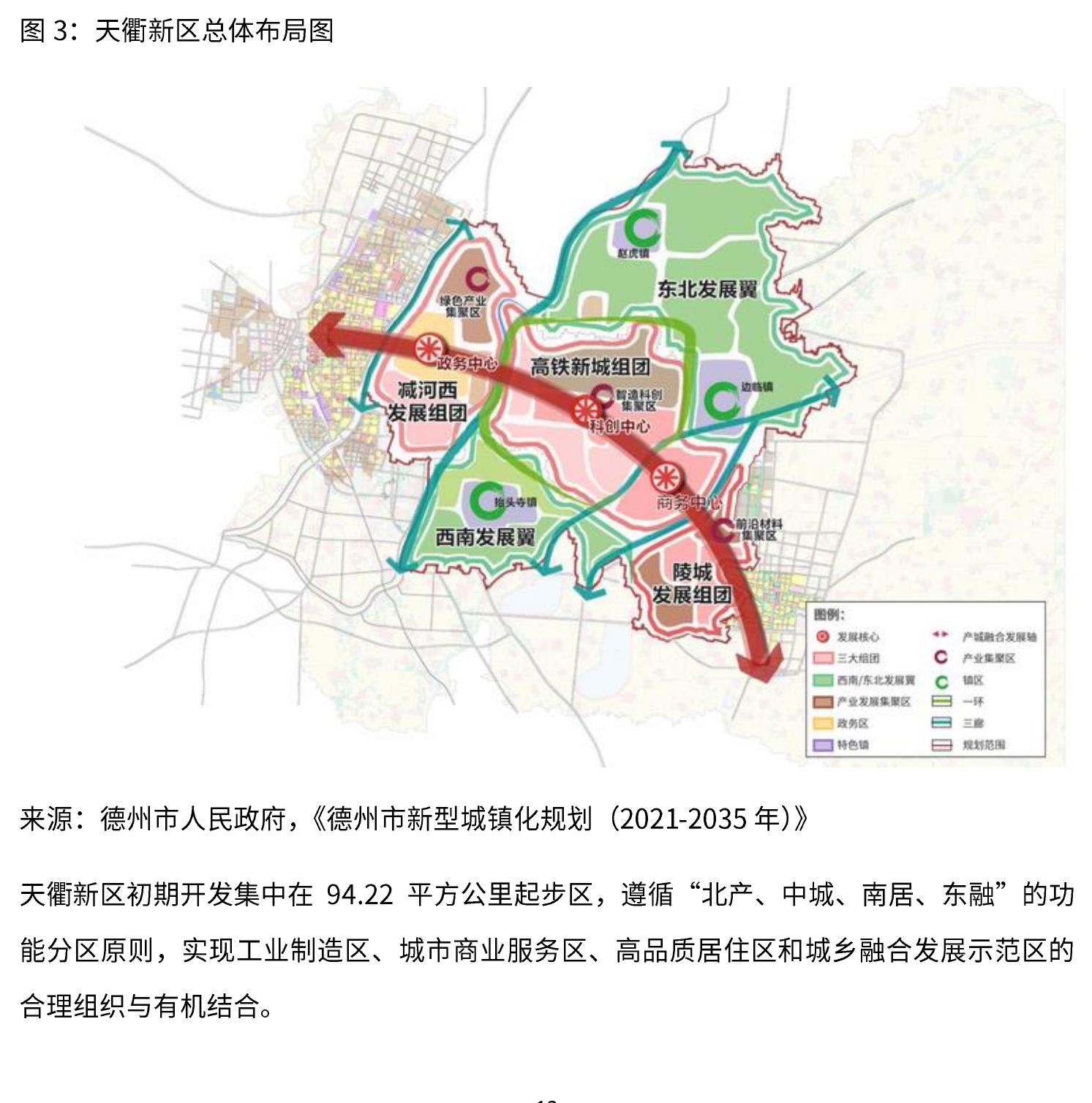 图表 1： 零碳园区白皮书系列——德州天衢新区（山东德州经济技术开发区）_第5页