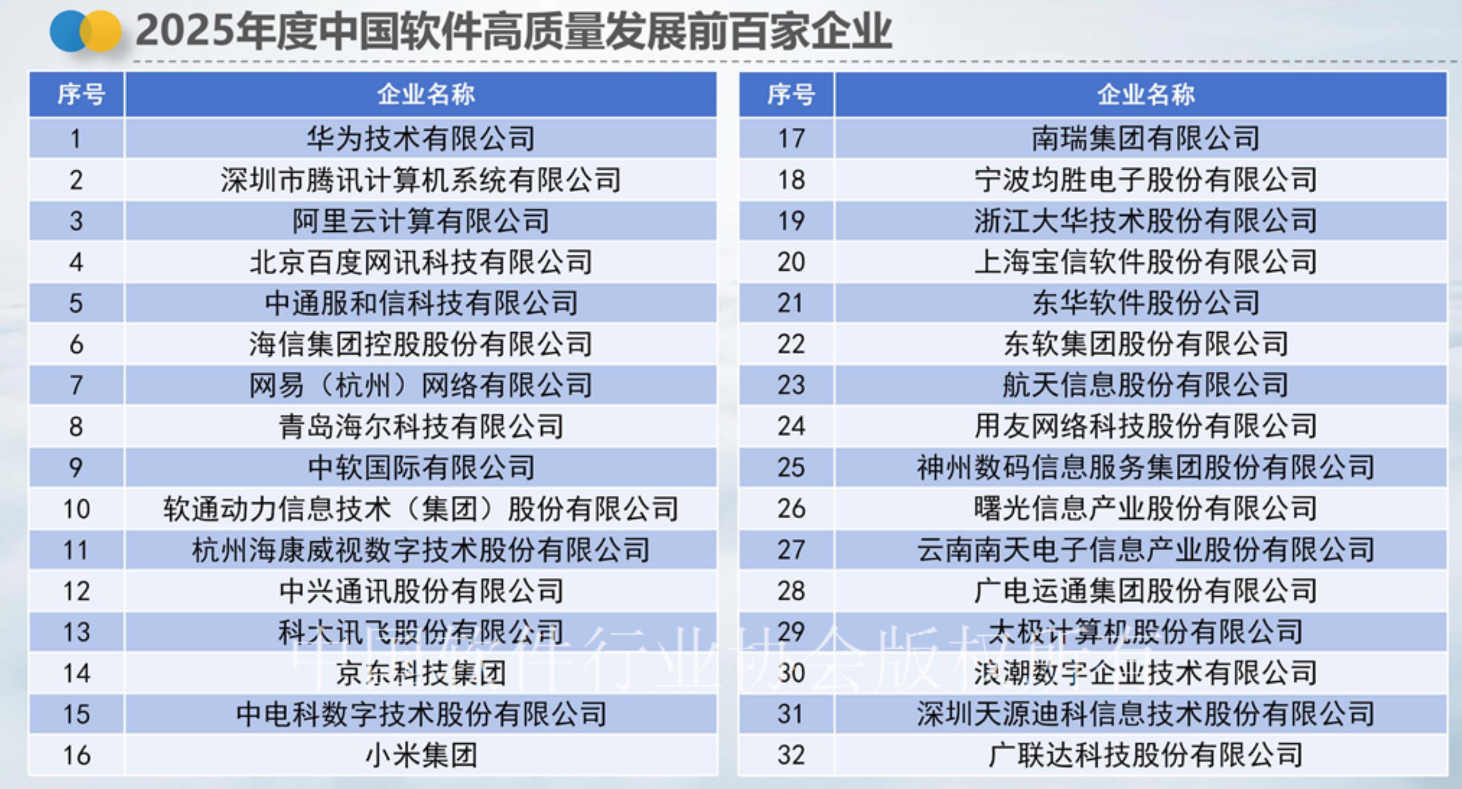 1.人才补贴2.税收优惠政策3.上市融资奖励4.开展国际合作专项基_第4页