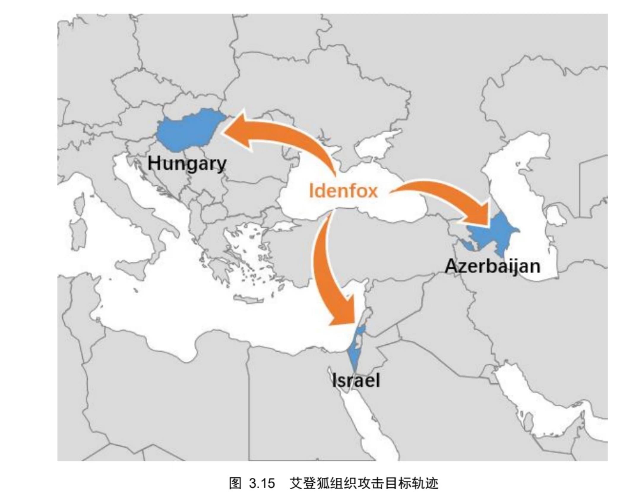 图3.1 2025年APT组织事件数量占比统计_第4页