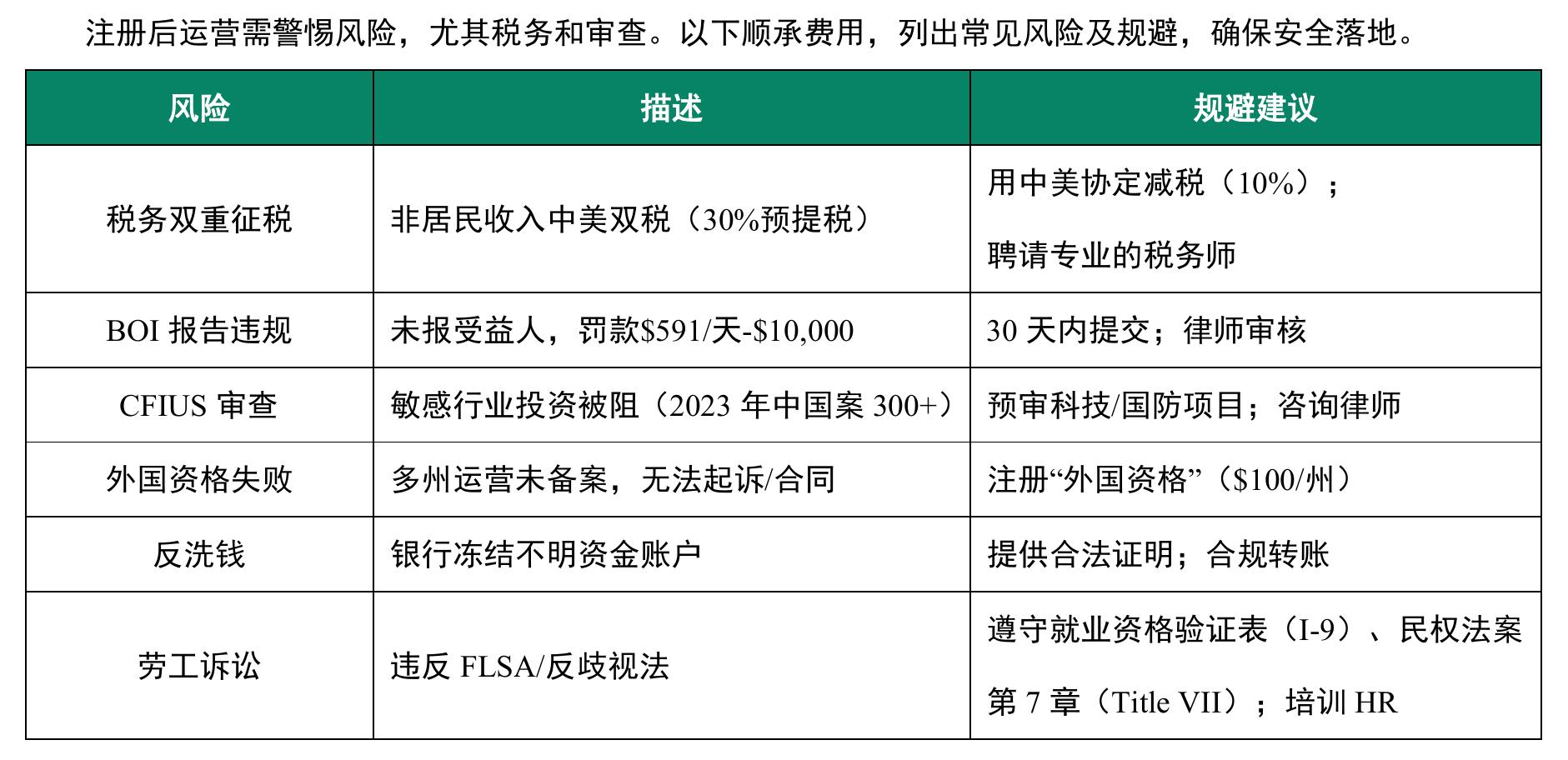 美国除就业类签证外，还提供基于家庭及婚姻的移民签证，适用于特定人群，授予永久居留权（绿卡）。_第2页