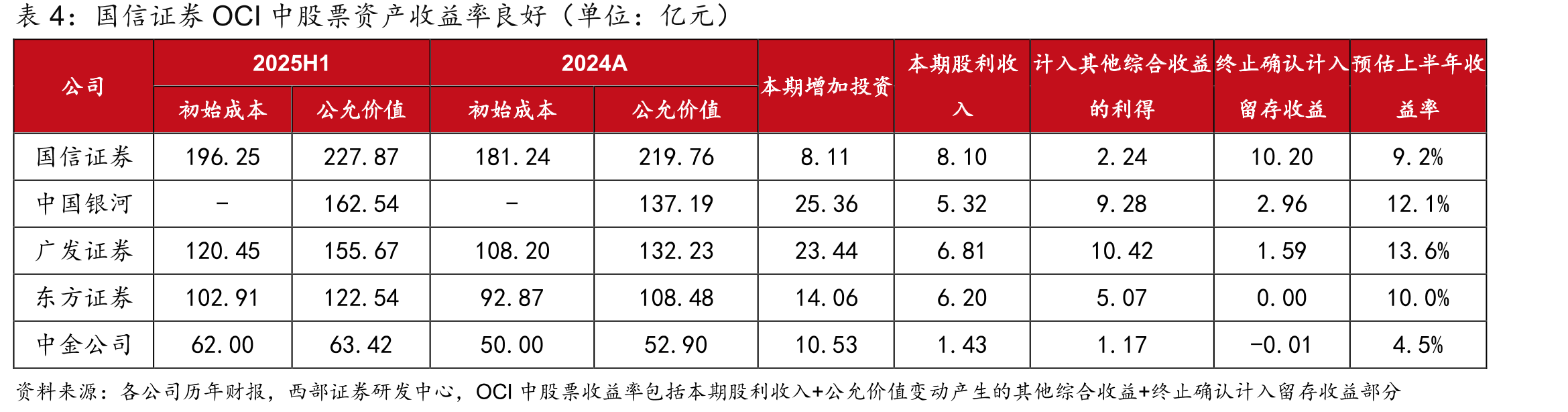 金太阳手机月活及用户规模逐年增长_第5页