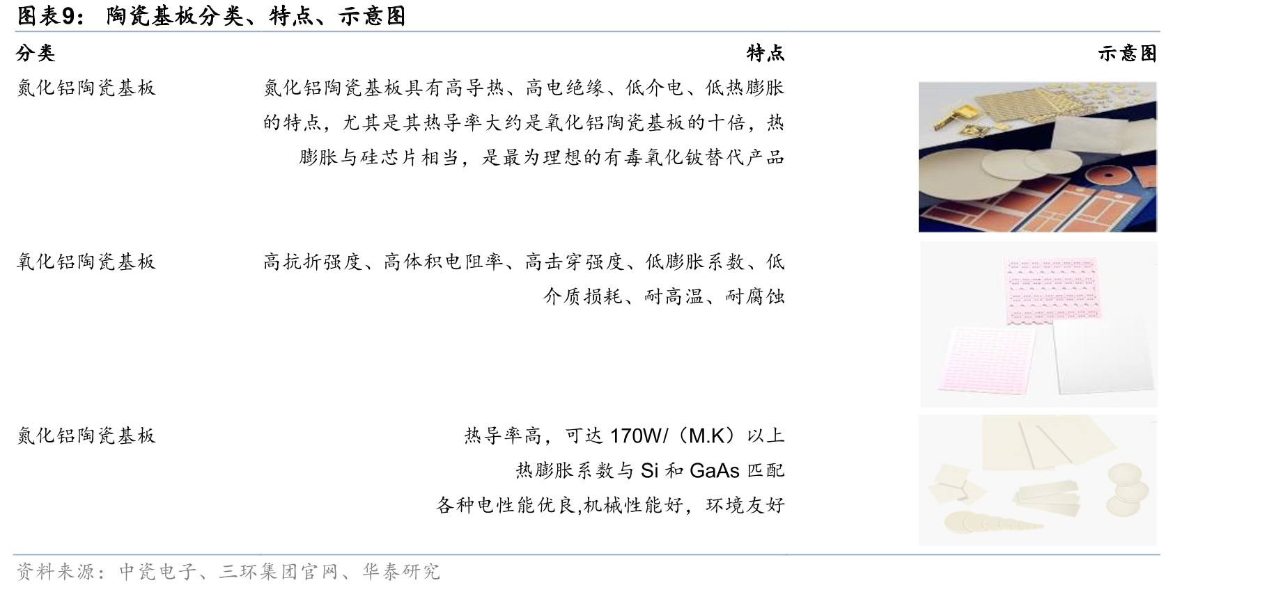 激光加工设备制造行业产业链_第4页
