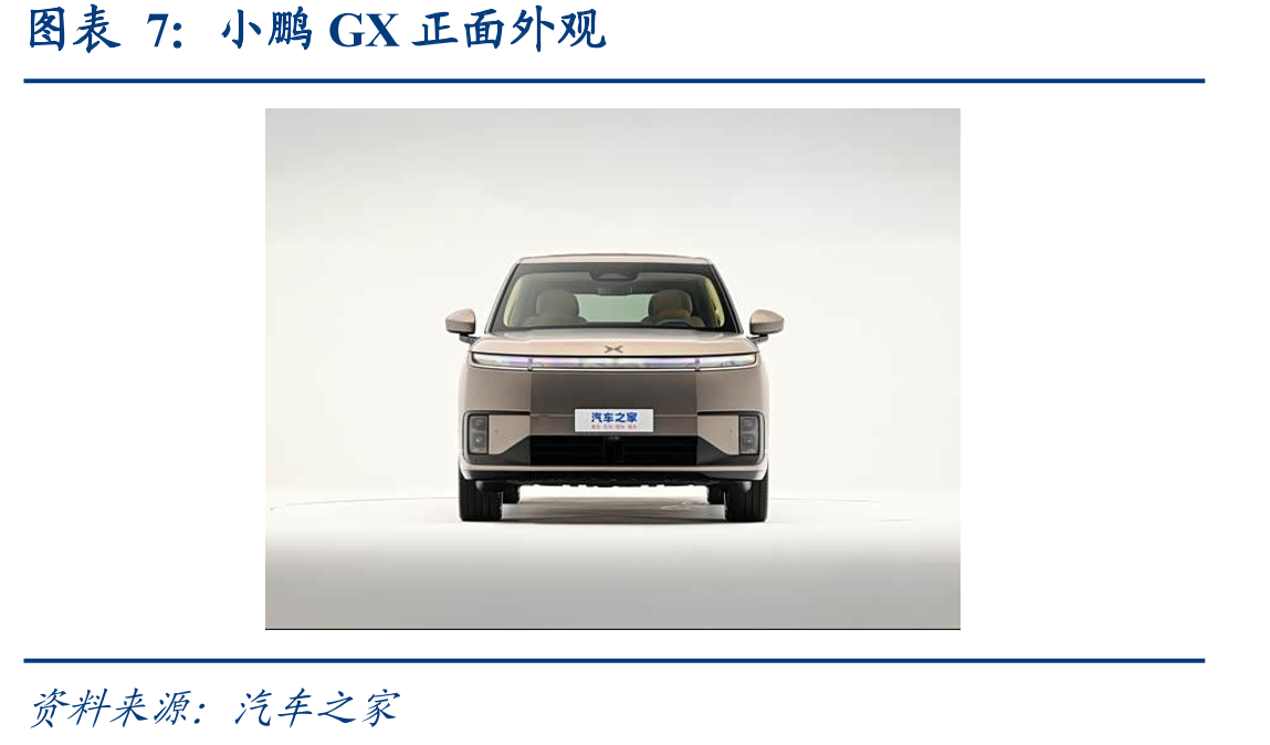 2026年5月重点车企新车规划_第4页
