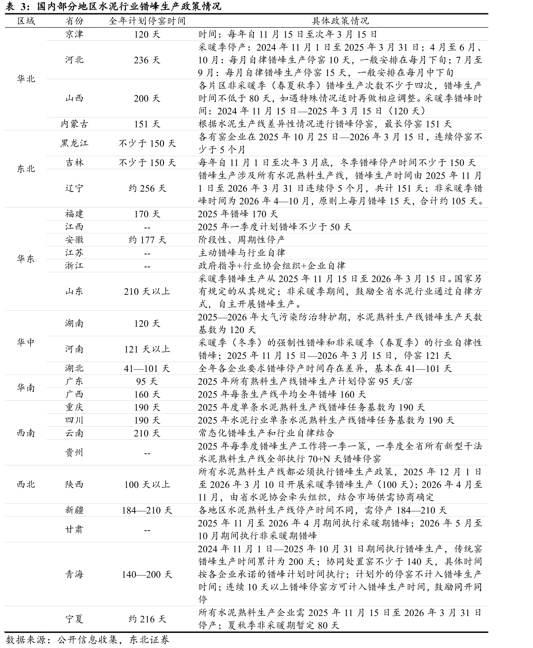 我国新立矿业权数量情况_第4页