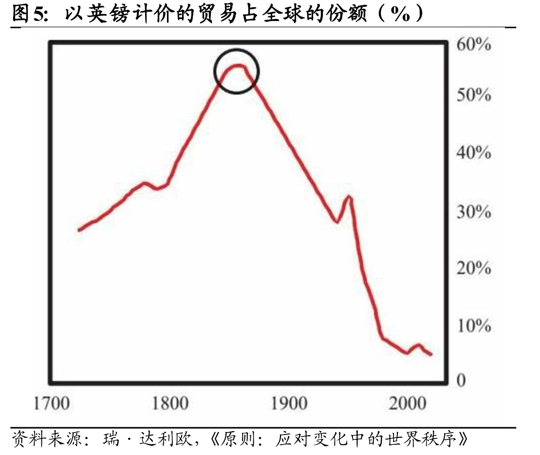 英国股票价格持续上涨_第3页