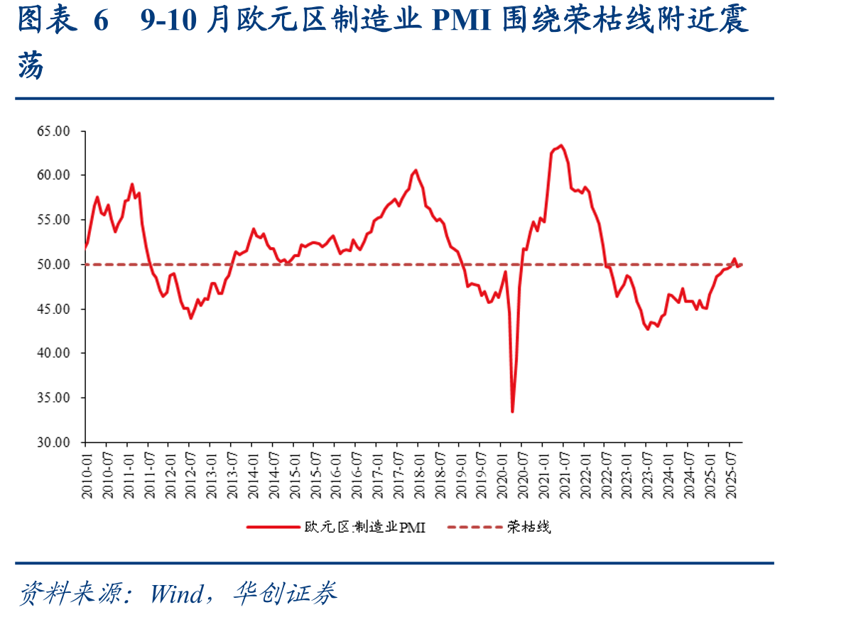 图表9中国出口以价格优势赚取实际份额提升_第4页