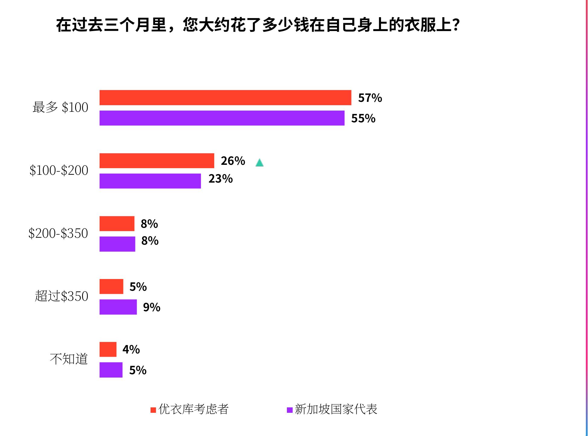 2026年最佳性价比时尚品牌_第2页