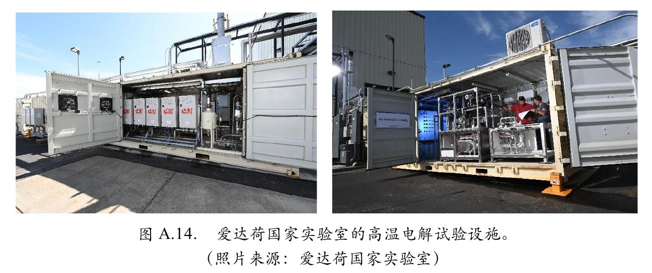 图A.14．爱达荷国家实验室的高温电解试验设施。