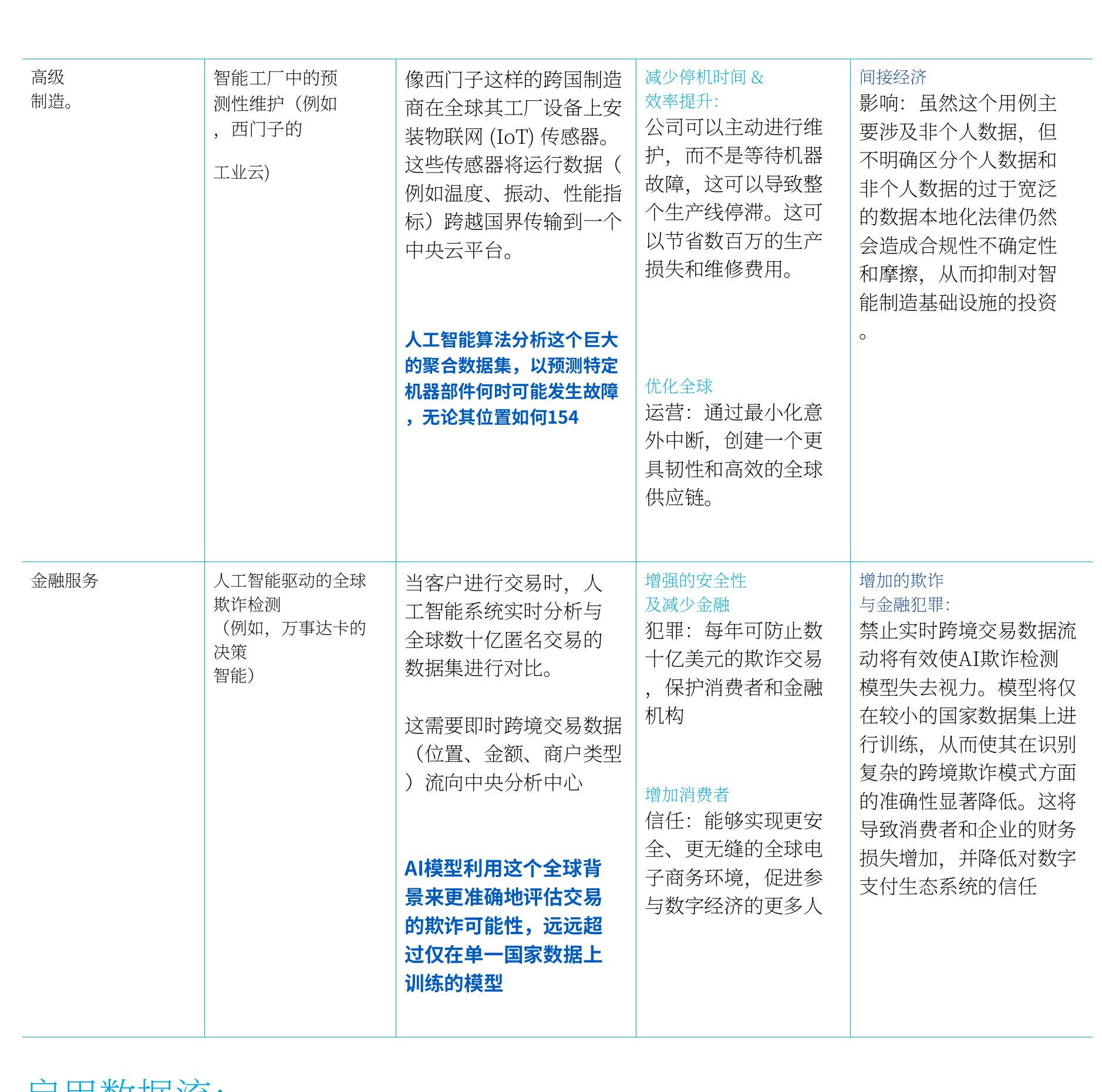OECD/G20： The Implementation Push_第4页