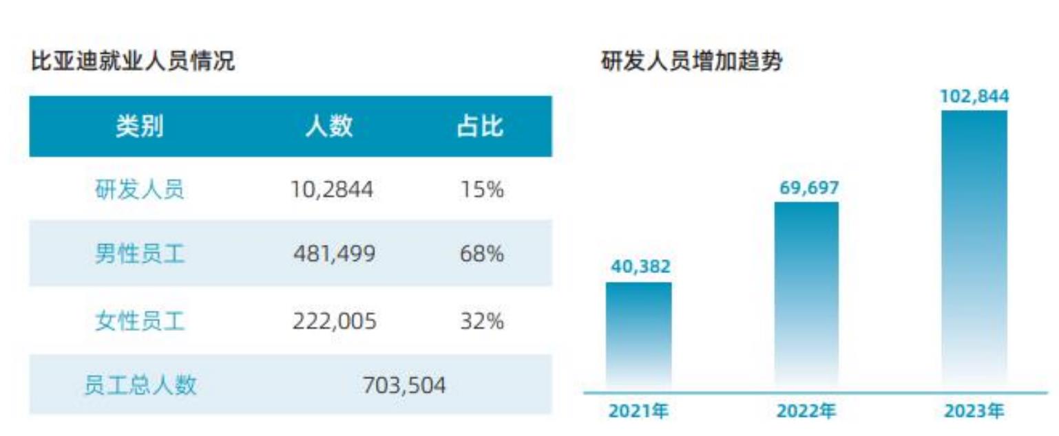 图 5：废旧蓄电池处置规范模式_第2页