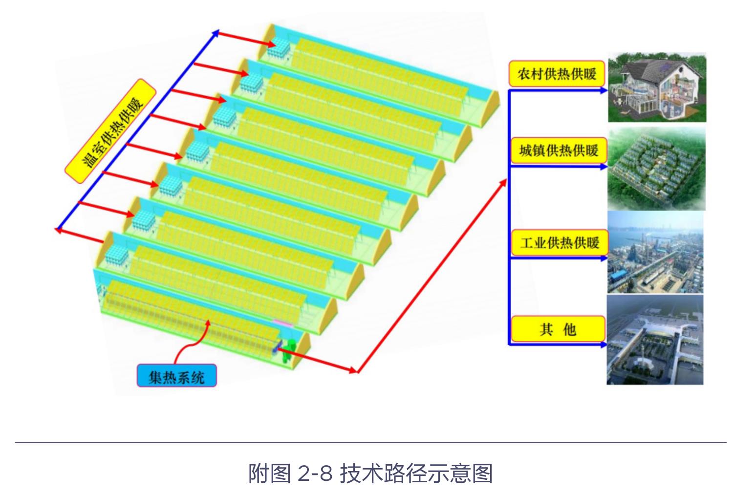 2016-2021年燃气壁挂炉市场销量趋势图（单位：万台）_第4页