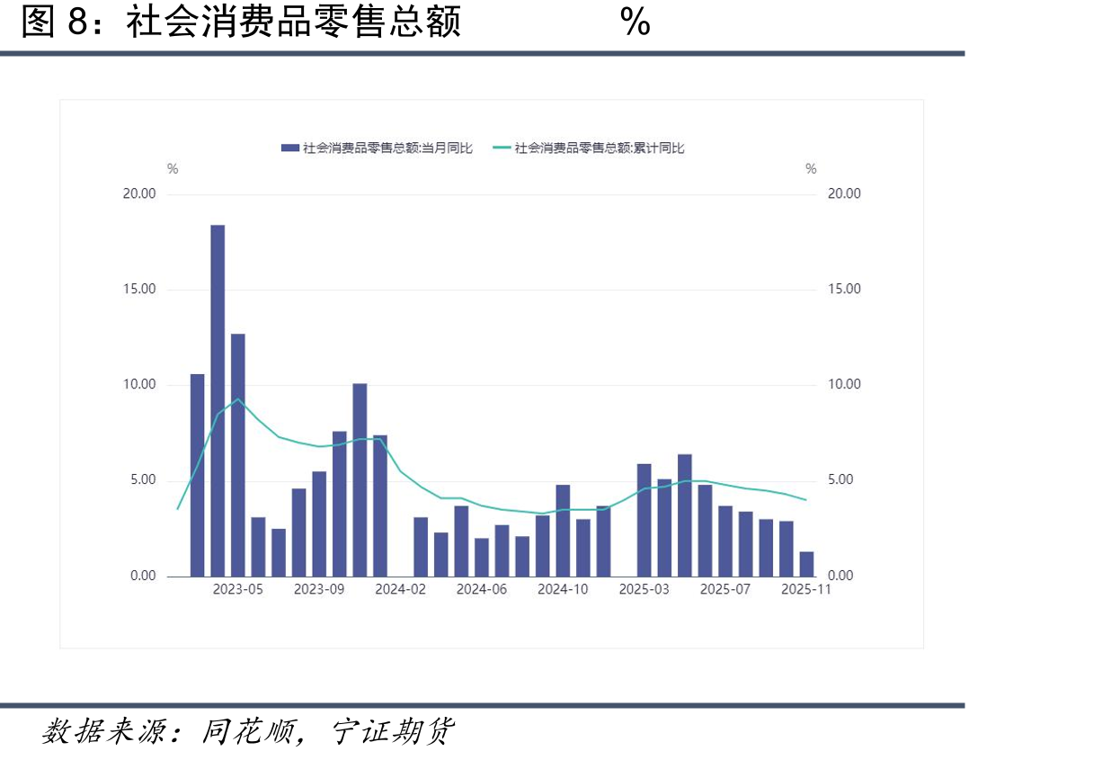 长期和超长期国债期货成交量与持仓量手_第3页