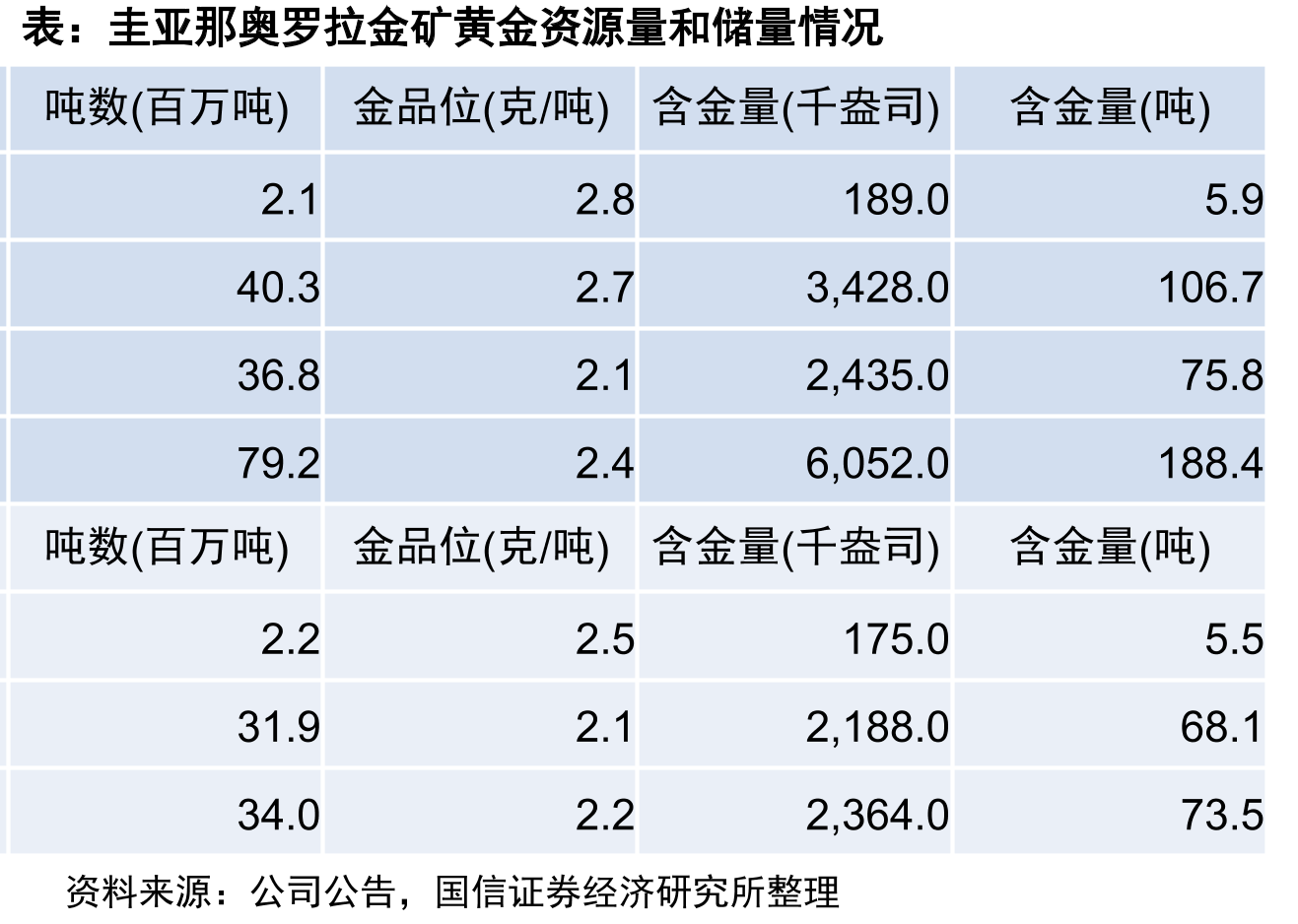 美国联邦政府停摆时间_第4页