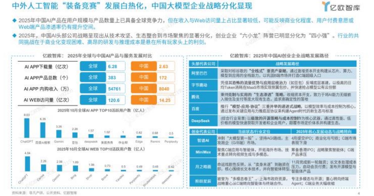 图4：科创板相关企业产业链_第3页