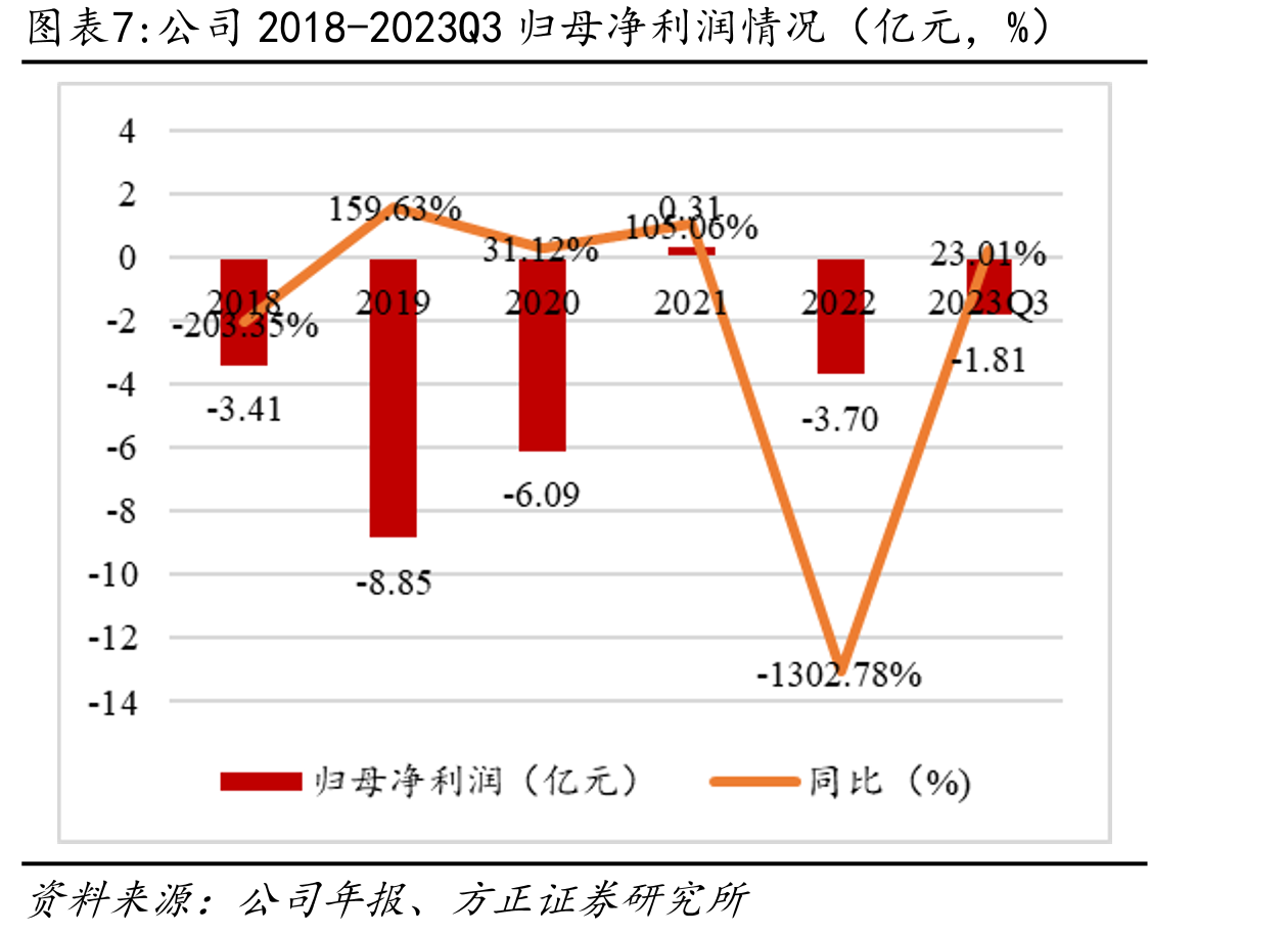 国外GLP-1药物产品名及有效成分_第4页