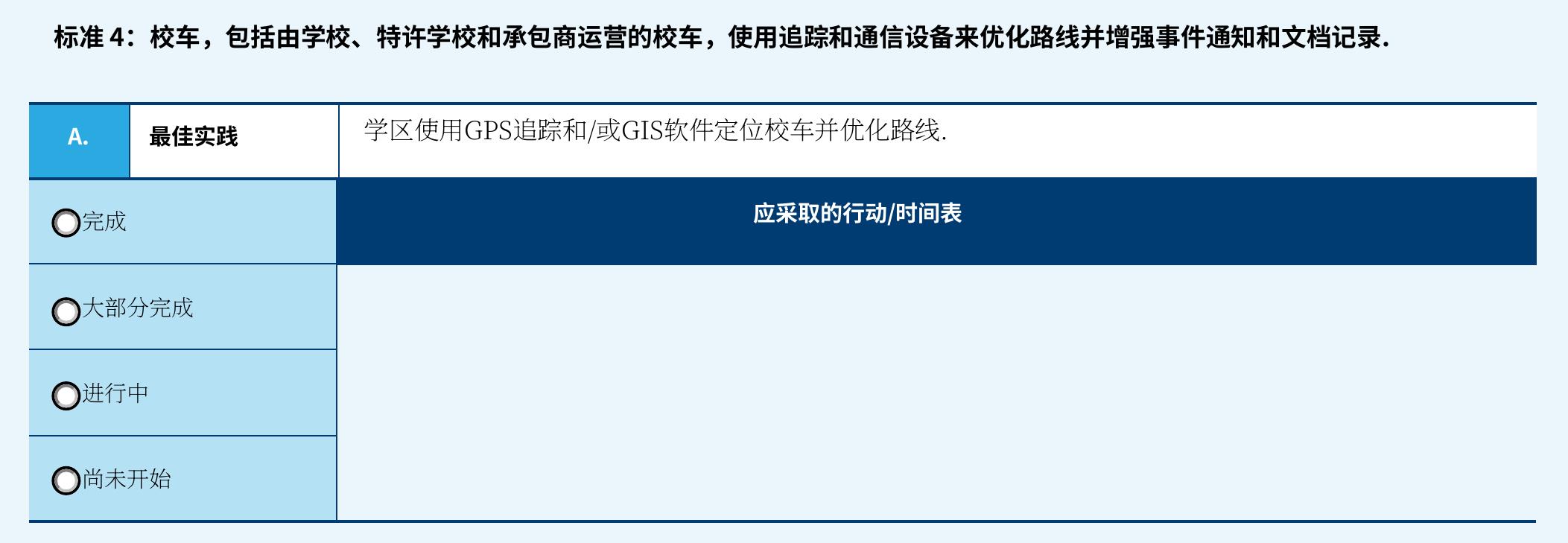 培训应遵循州和联邦指南，并至少包括国家事件管理系统（NIMS）、事件指挥系统（ICS）和某种形式的语言去激_第2页