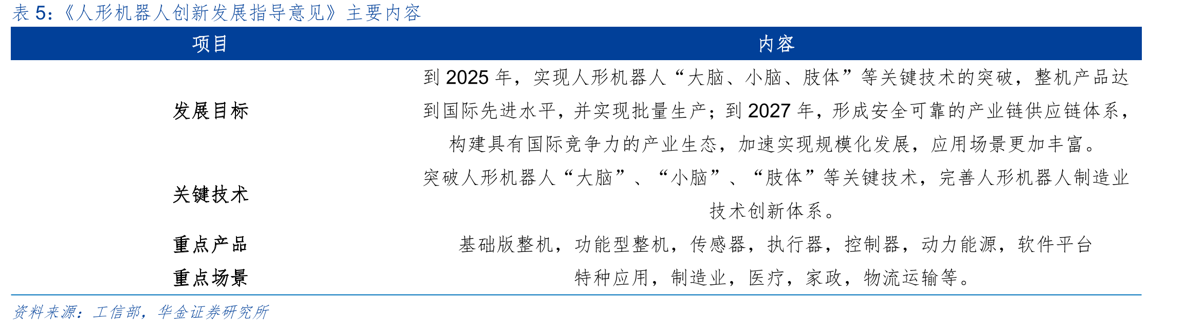 以色列六维力传感器标定及检测设备_第3页