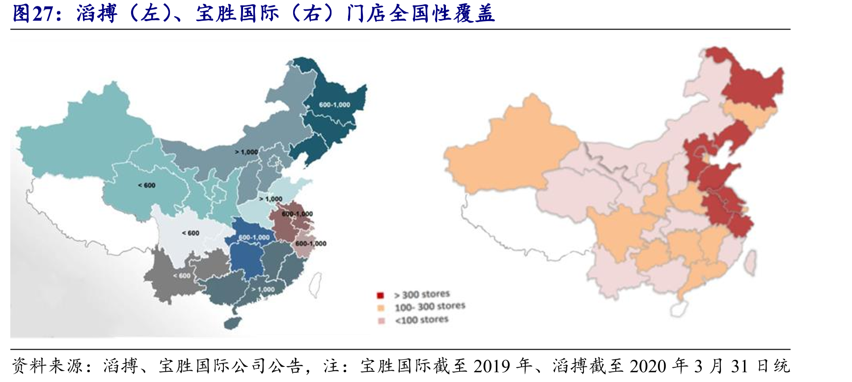 滔搏（左）、宝胜国际（右）门店全国性覆盖
