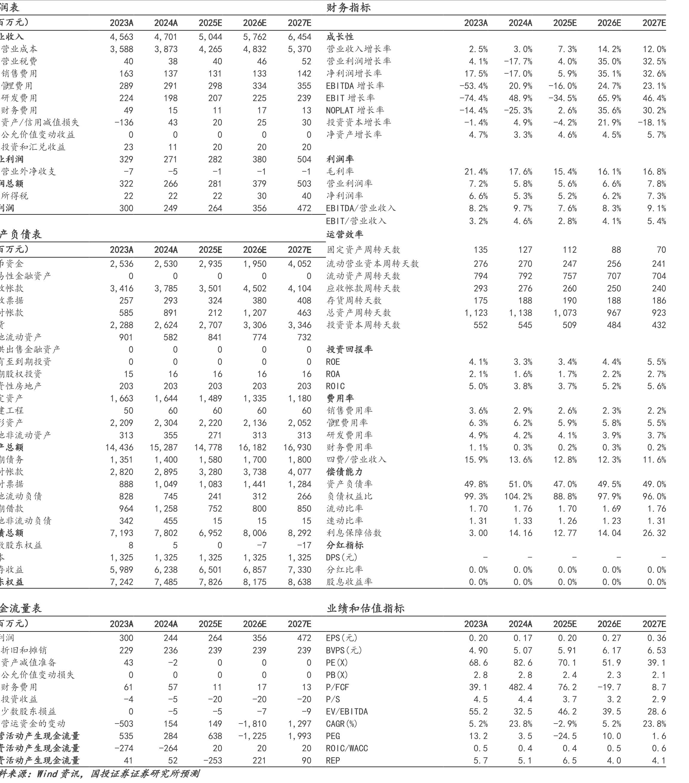 图16.舰船综合电力系统典型示意图（G1、2、3…为集成化的高功率密度大容量发电模块）_第3页