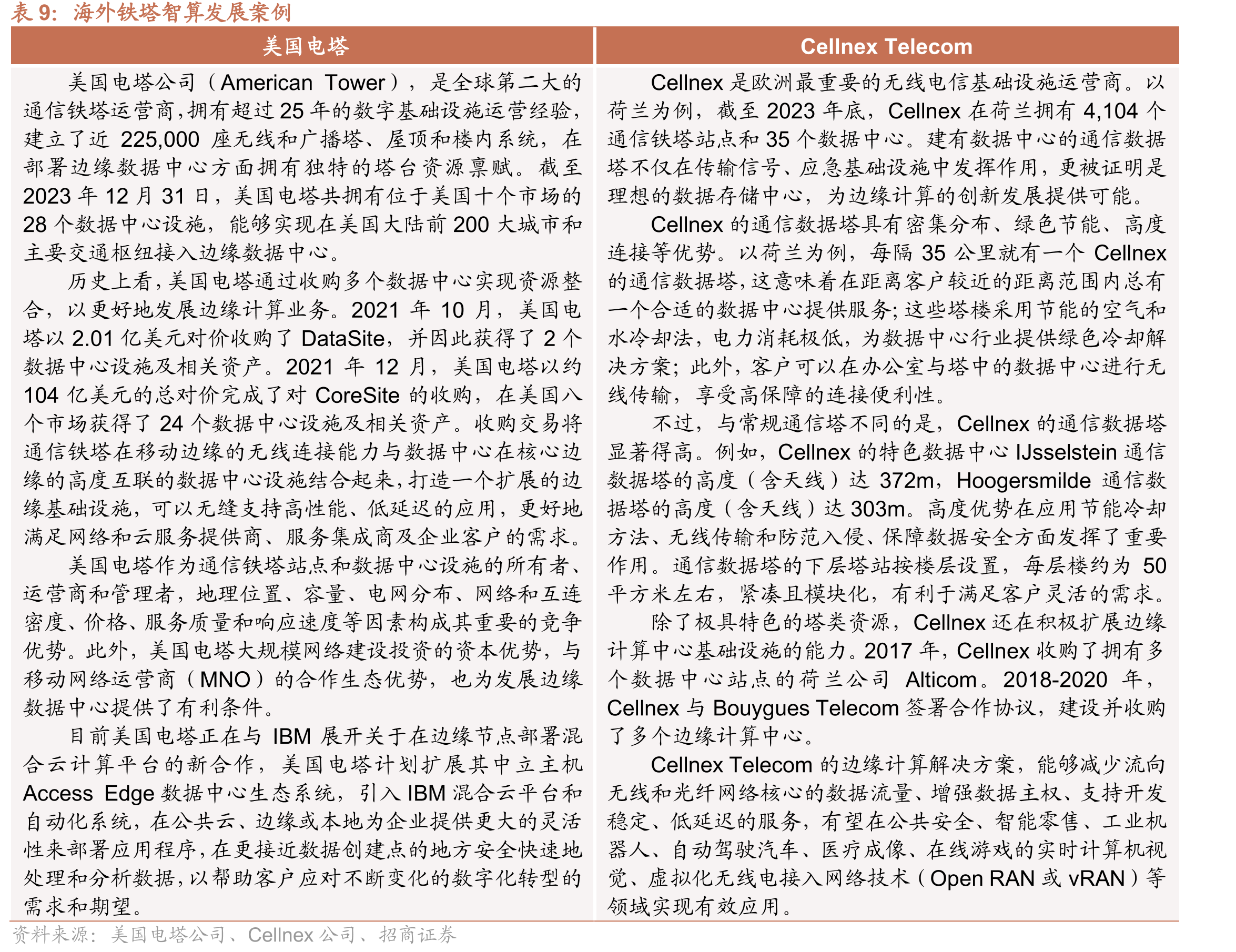 工信部及国资委等相关部门持续推进电信基础设施共建共享工作_第2页