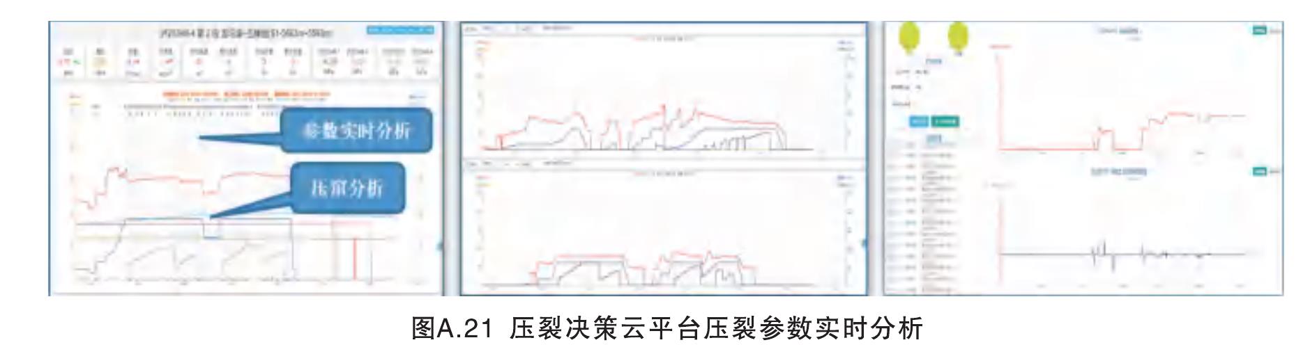 图A.20压裂泵振动监测与振动分析_第5页