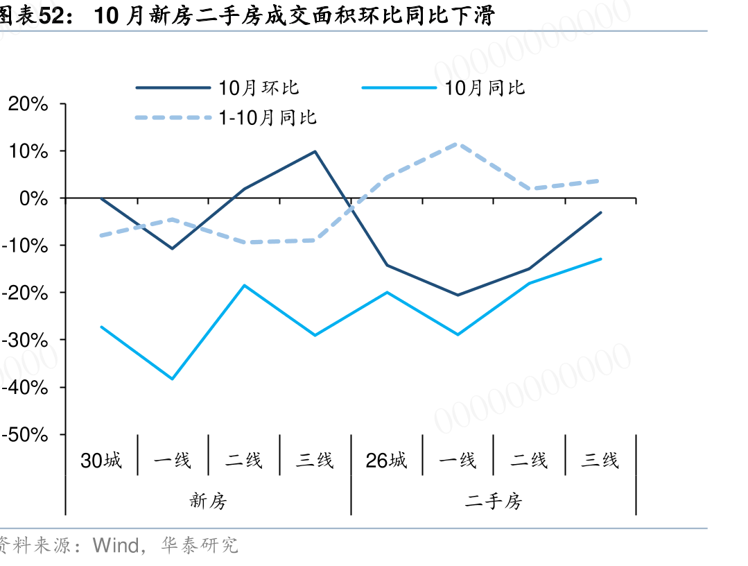 消金小微类ABS2025年发行活_第4页