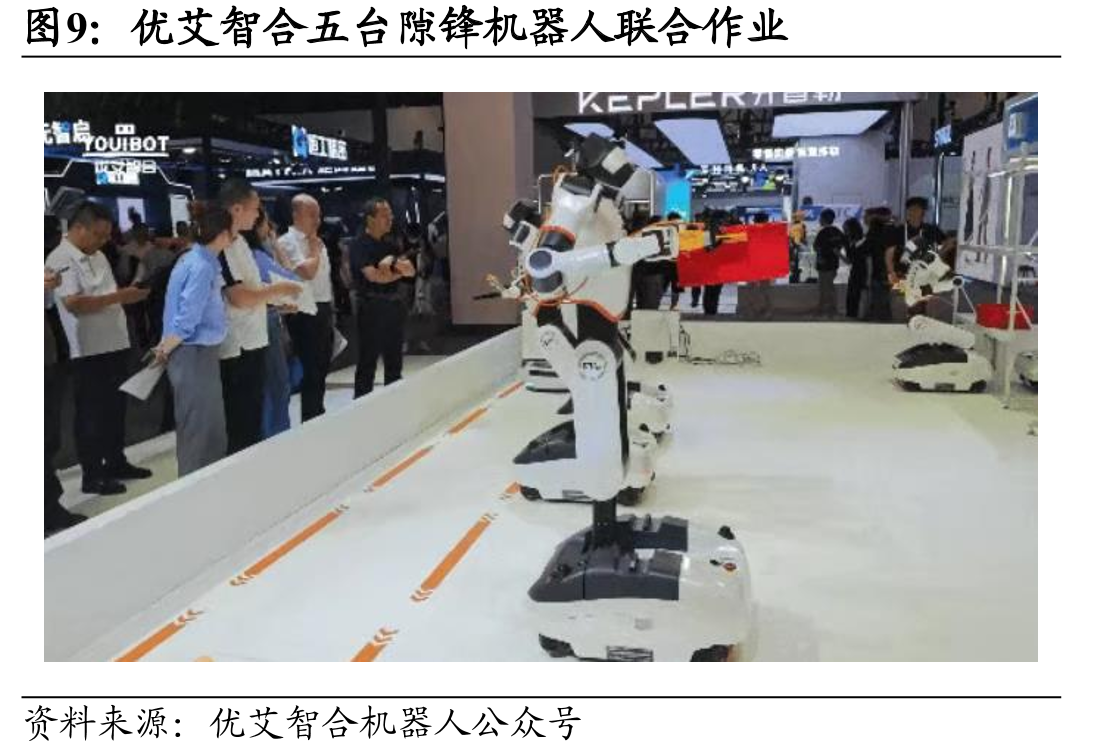 城市级具身智能解决方案“银河太空舱”_第2页
