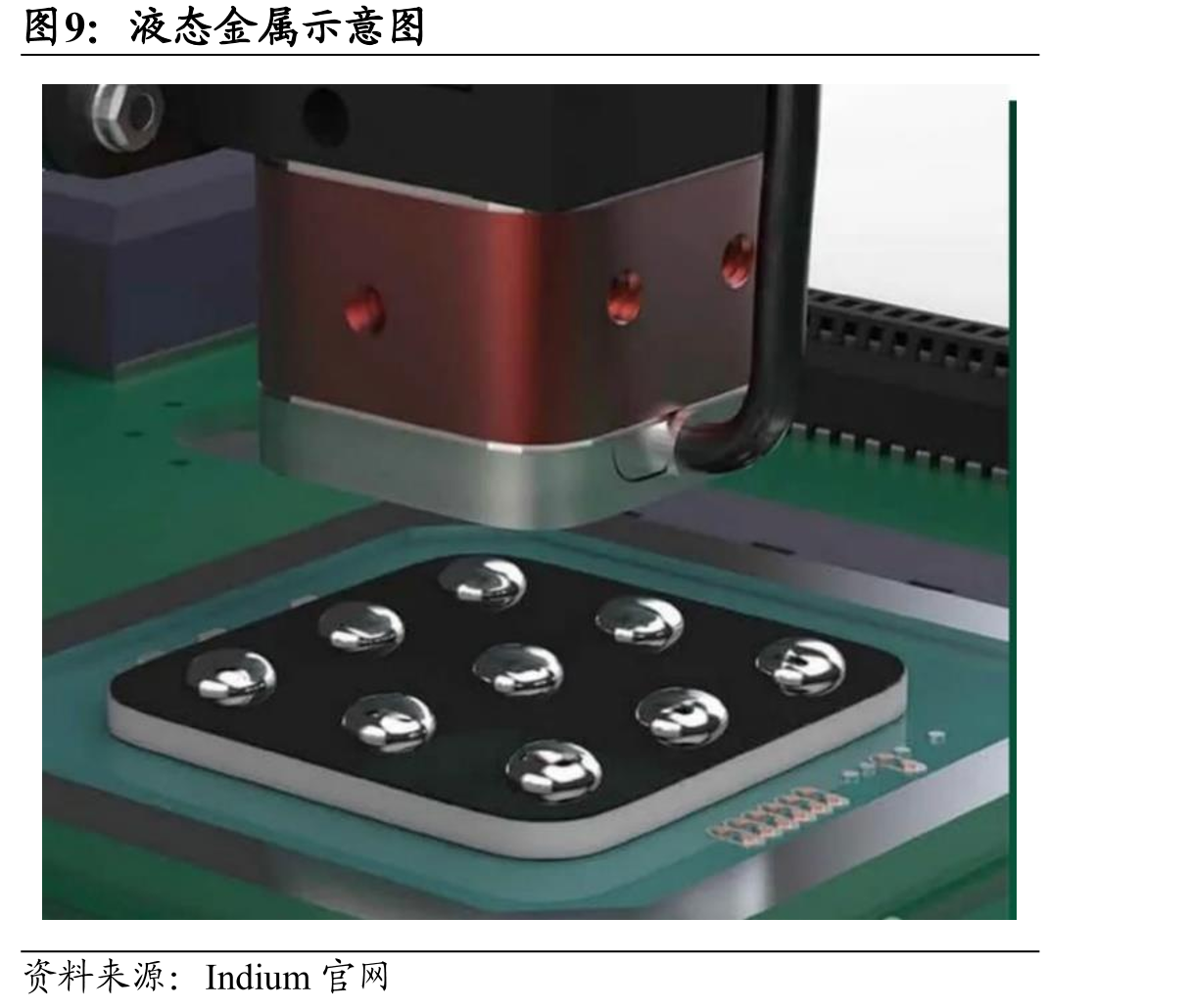 TIM材料的种类_第3页