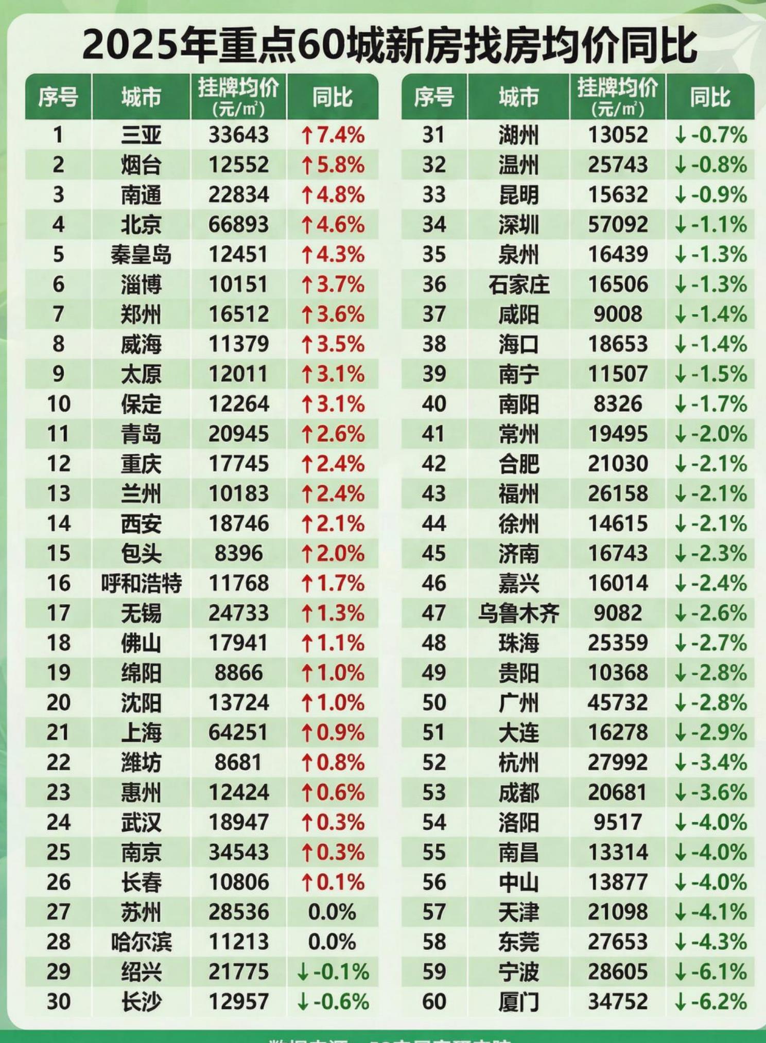 2025年城市工作会议核心内容_第2页