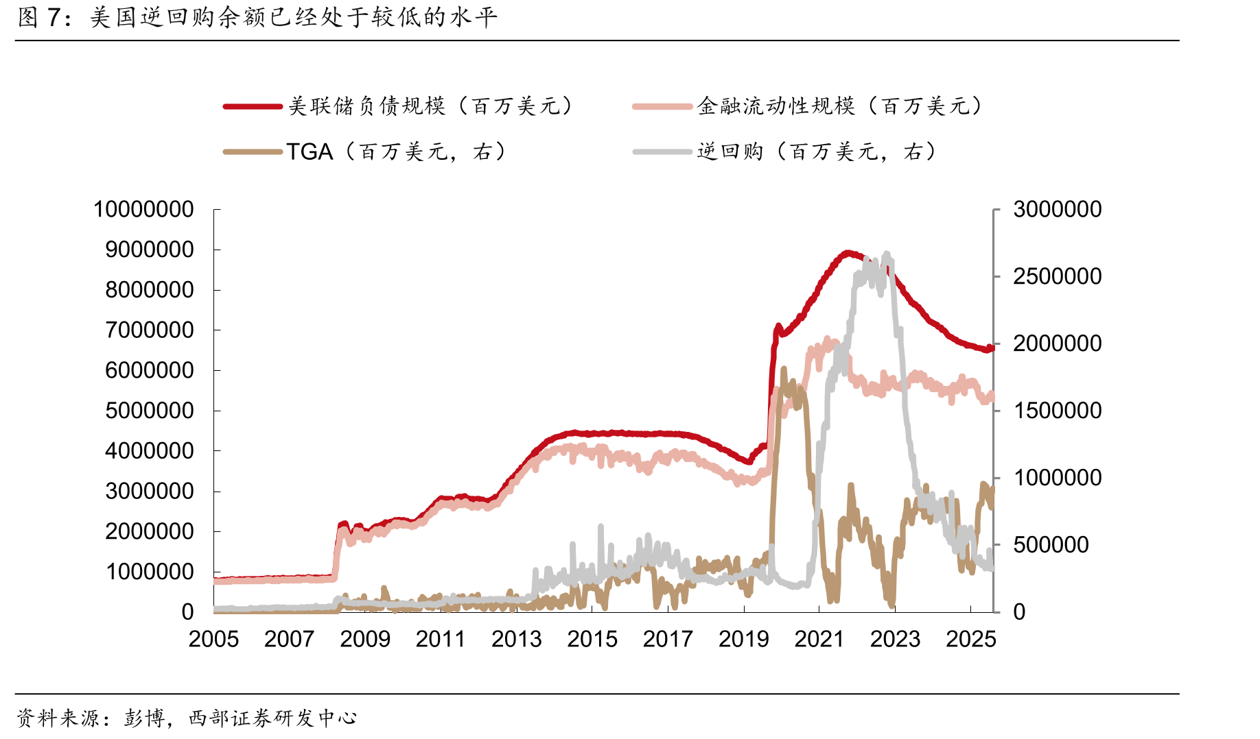 截至2024年，不同行业使用人工智能的情况_第4页